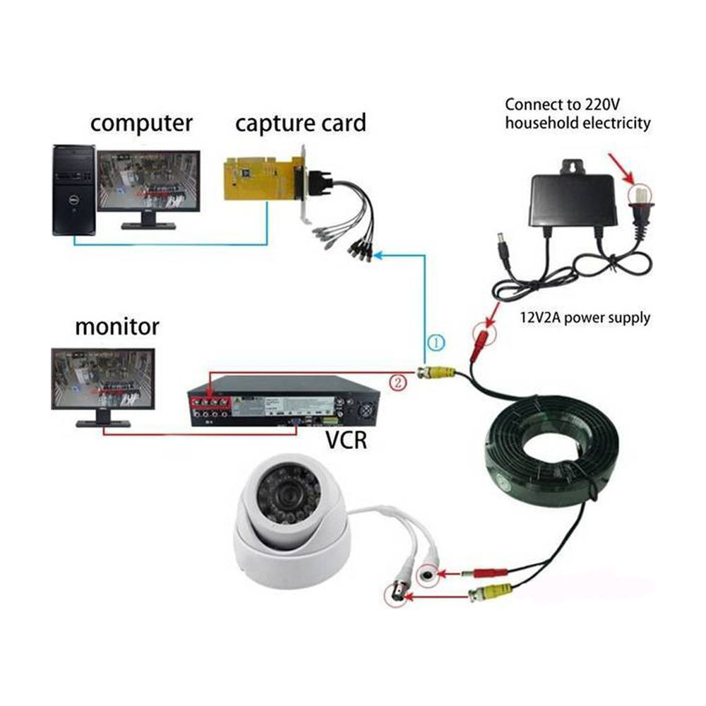 Кабель AV 30 м